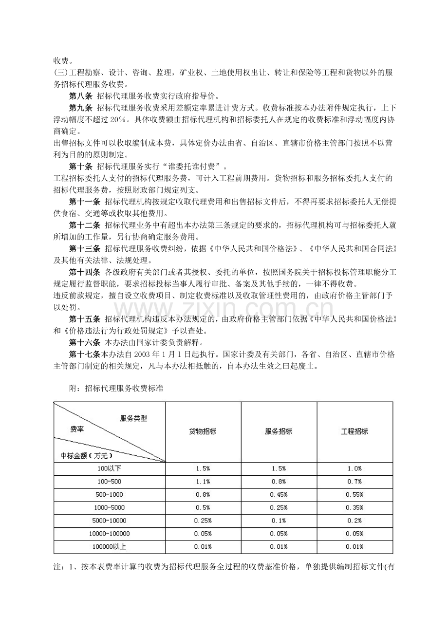 国家发展计划委员会文件计价格[2002]1980号《招标代理服务收费管理暂行办法》.doc_第2页