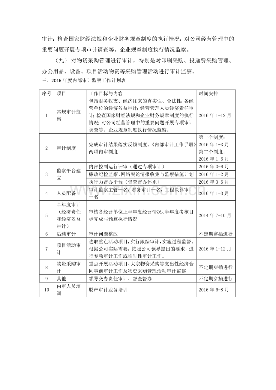 2016审计监察计划.doc_第3页