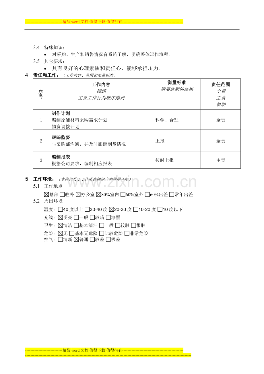 岗位说明书(物料计划员).doc_第2页