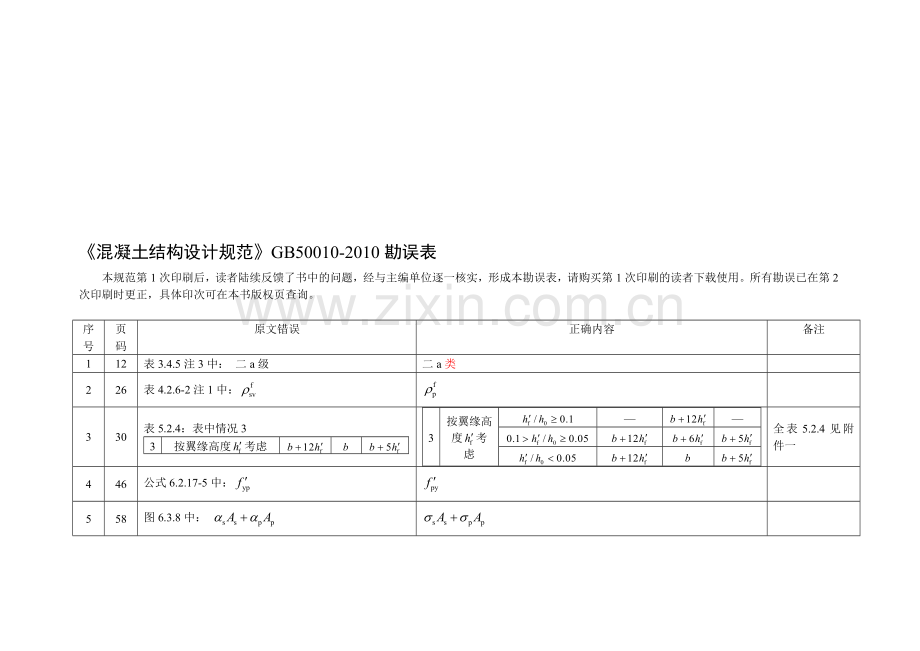 《混凝土结构设计规范》GB50010-2010勘误表.doc_第1页