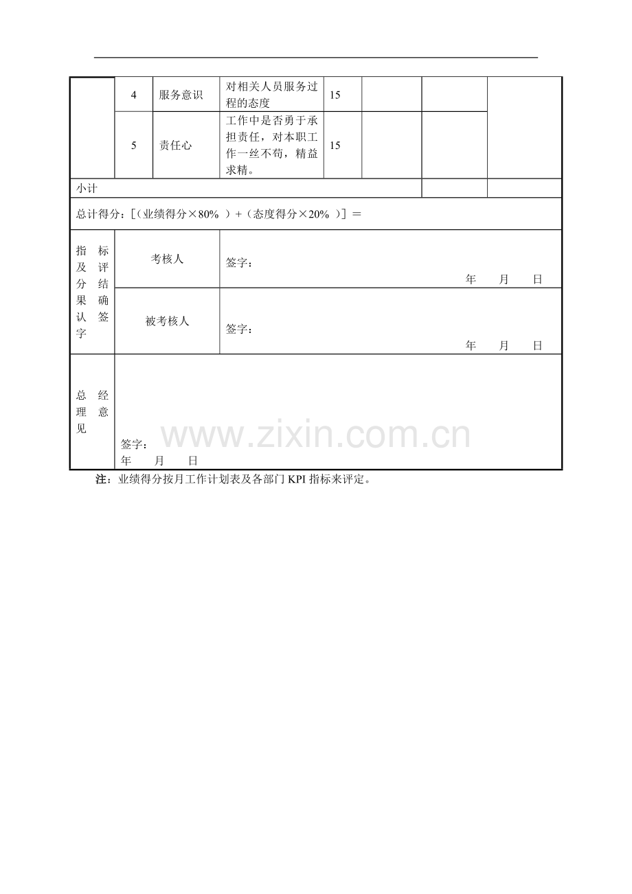 灌南现行考核方案..doc_第2页