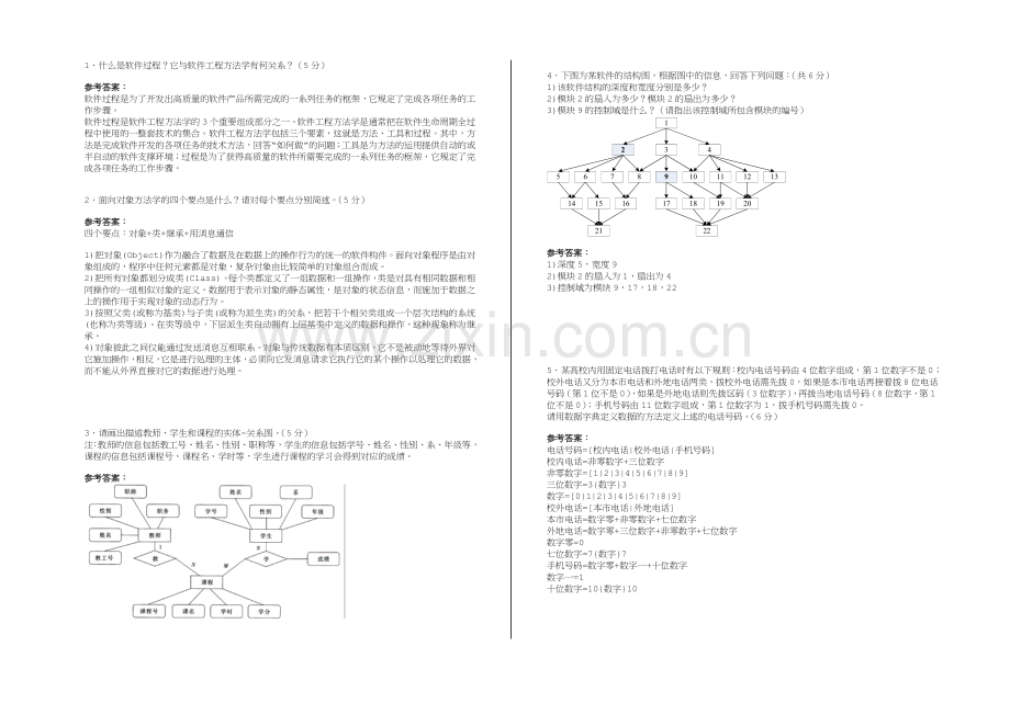 软件工程E答案.doc_第2页