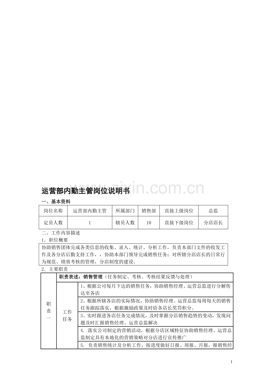 销售内勤主管岗位说明书2013.8.doc_第1页