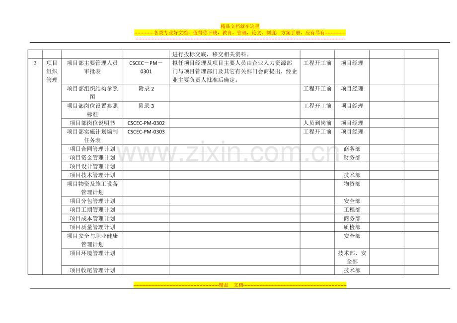 项目管理手册分工.docx_第2页