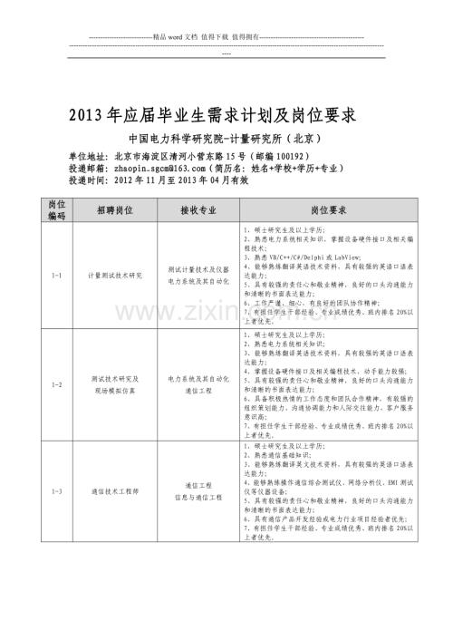 中国电科院计量所2013年应届毕业生需求计划及岗位要求-北京.doc