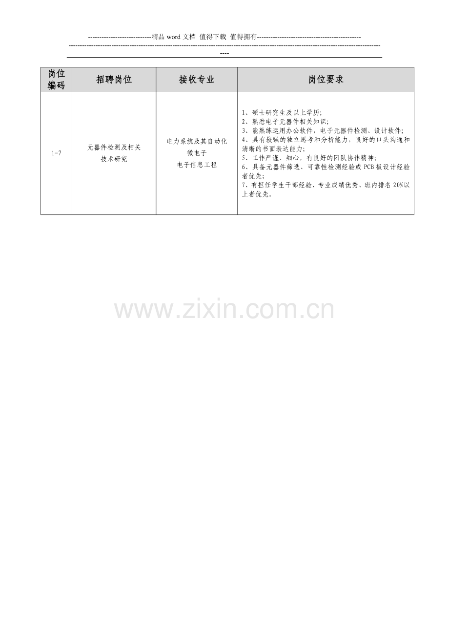 中国电科院计量所2013年应届毕业生需求计划及岗位要求-北京.doc_第3页