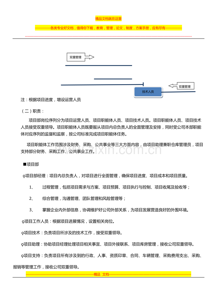 项目职能体管理制度.docx_第2页