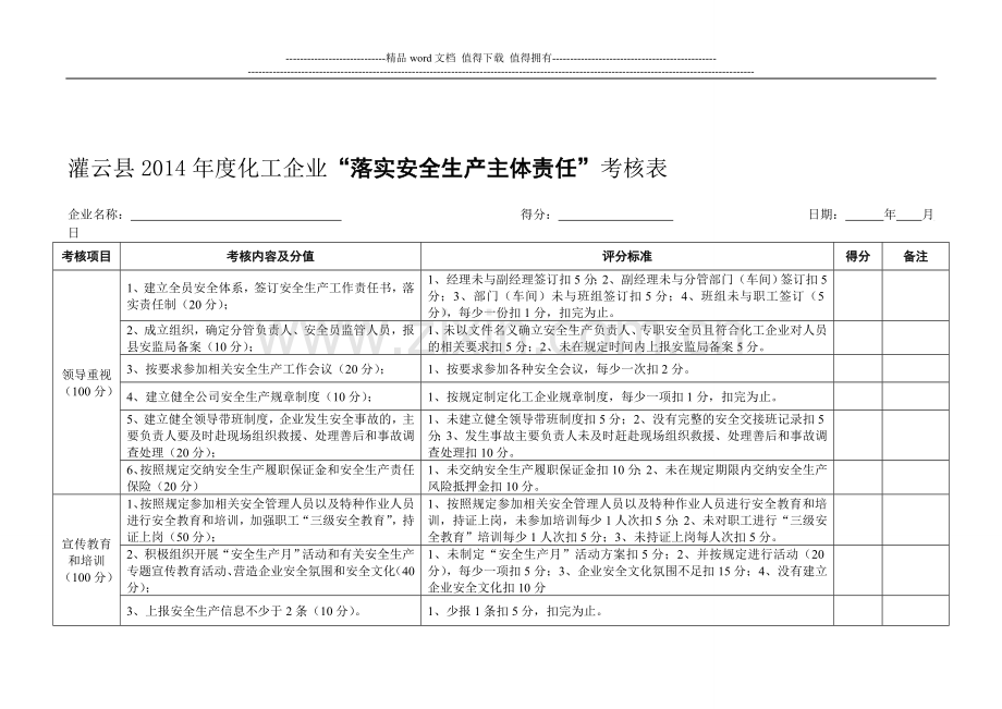 企业落实安全生产主体责任考核细则..doc_第1页