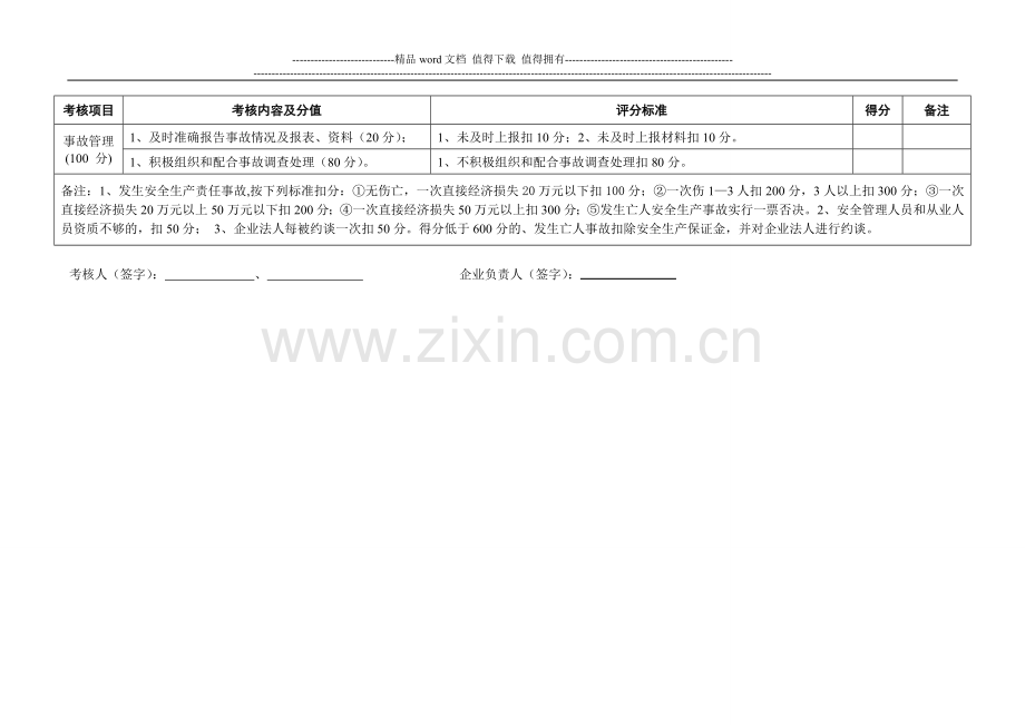 企业落实安全生产主体责任考核细则..doc_第3页