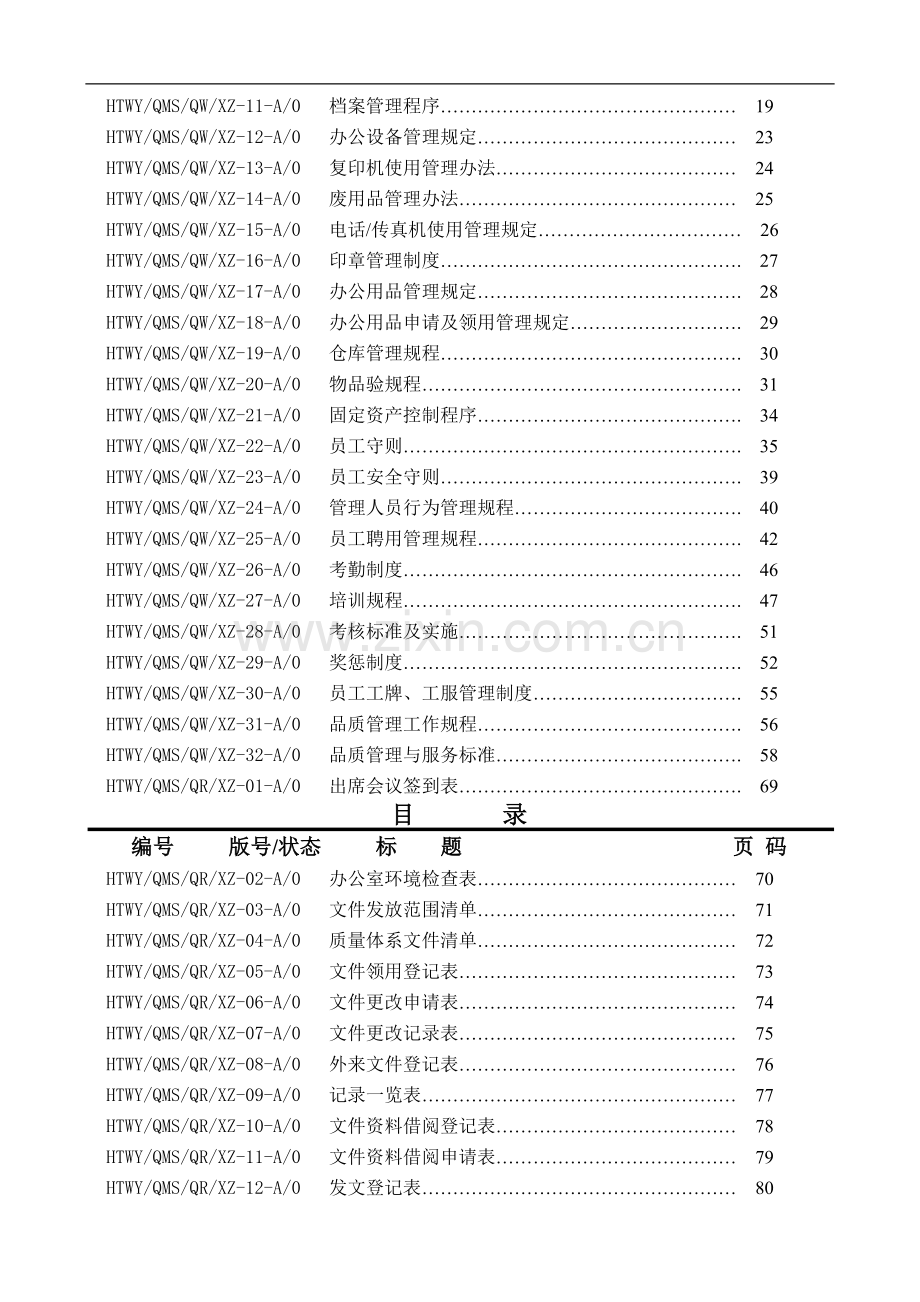 办公室工作手册修改版.doc_第3页