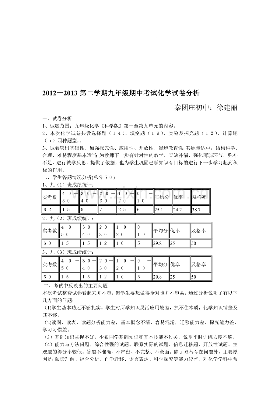 2012-2013第二学期九年级期中考试化学试卷分析.doc_第1页