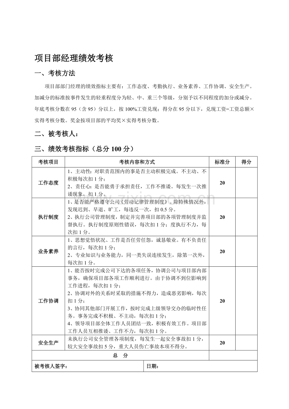 {项目部}人员绩效考核表.doc_第1页