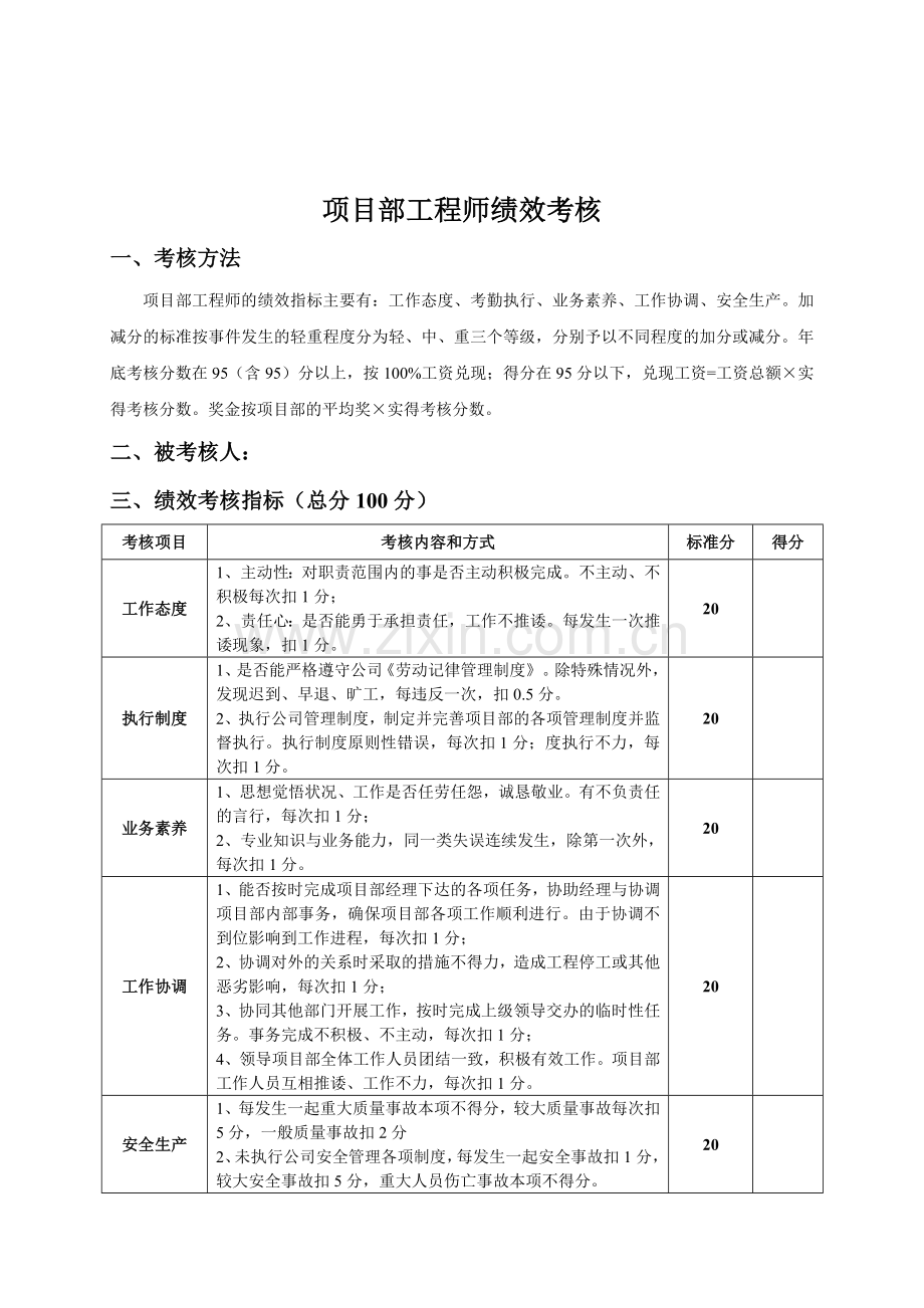 {项目部}人员绩效考核表.doc_第3页