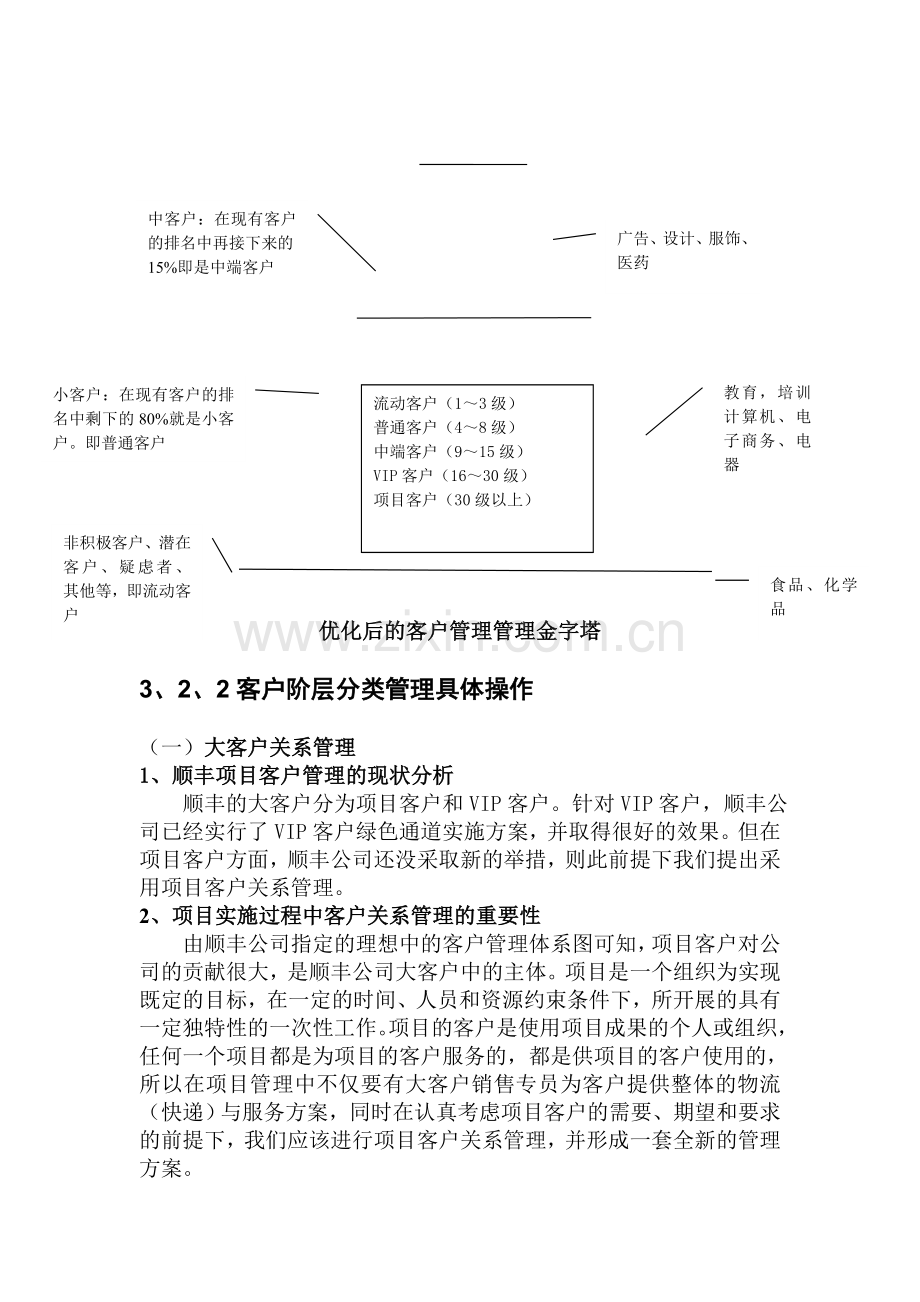 顺风物流客户管理.doc_第3页