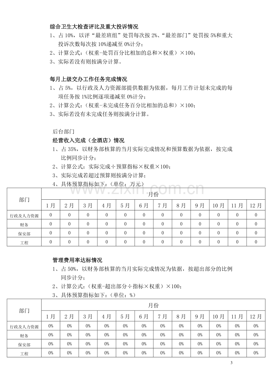 旅游开发有限公司绩效考核方案..doc_第3页