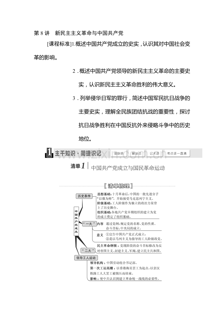 2015届高考历史第一轮跟踪演练习题6.doc_第1页