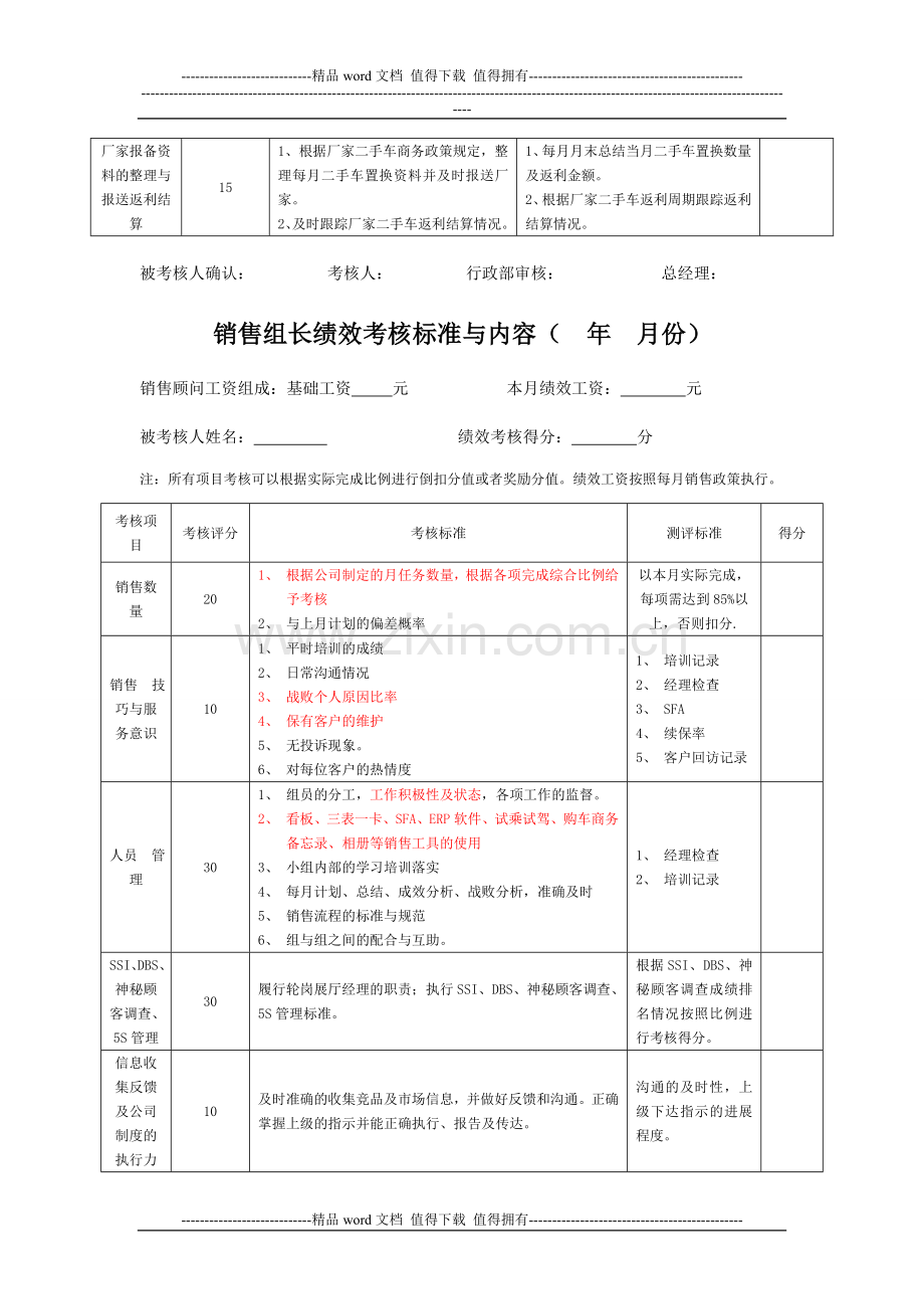 4S店绩效考核表.doc_第2页