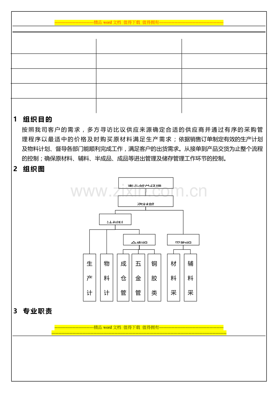 部门职责-线材资材部.doc_第3页