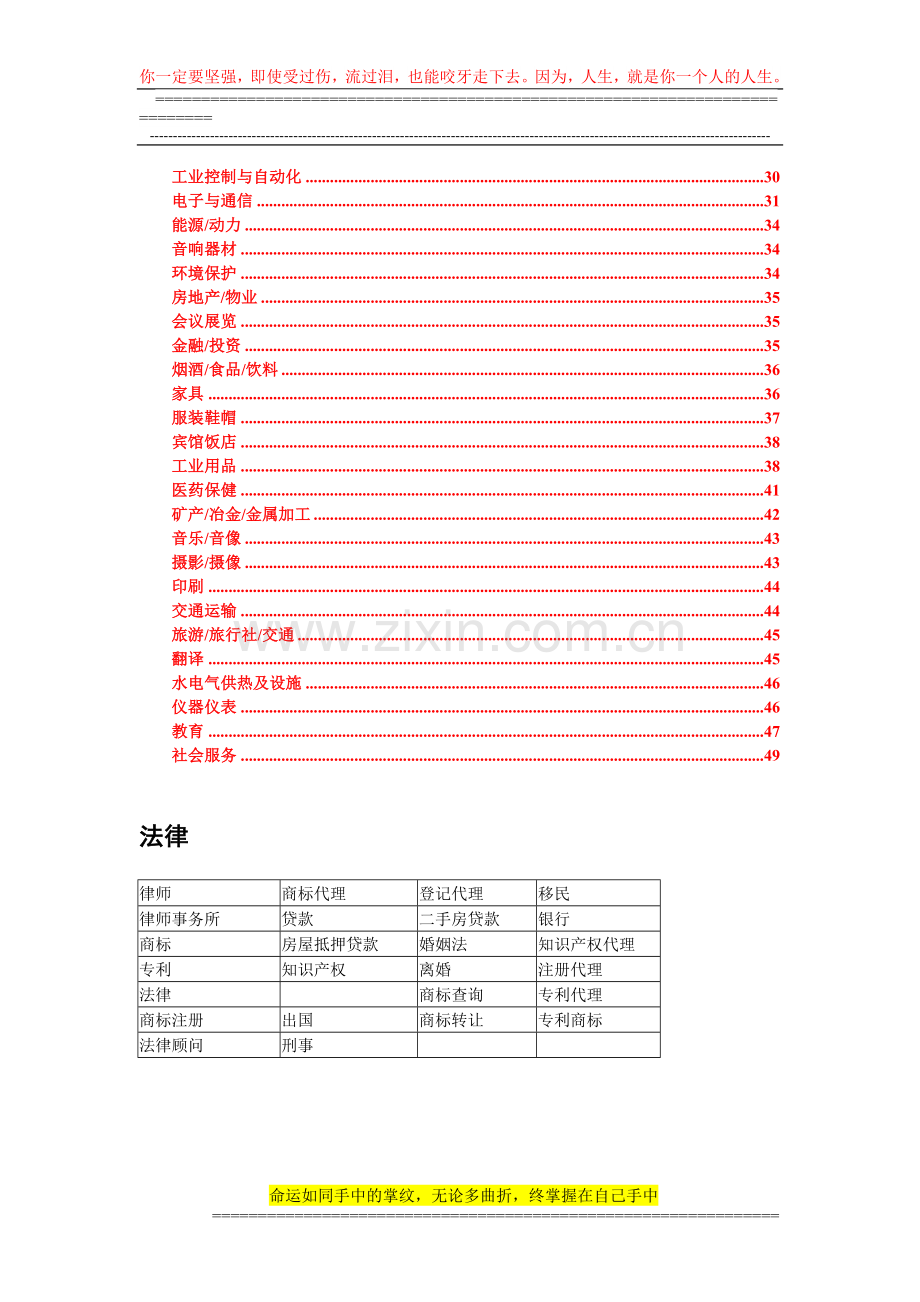 行业关键词速查手册(1).doc_第2页