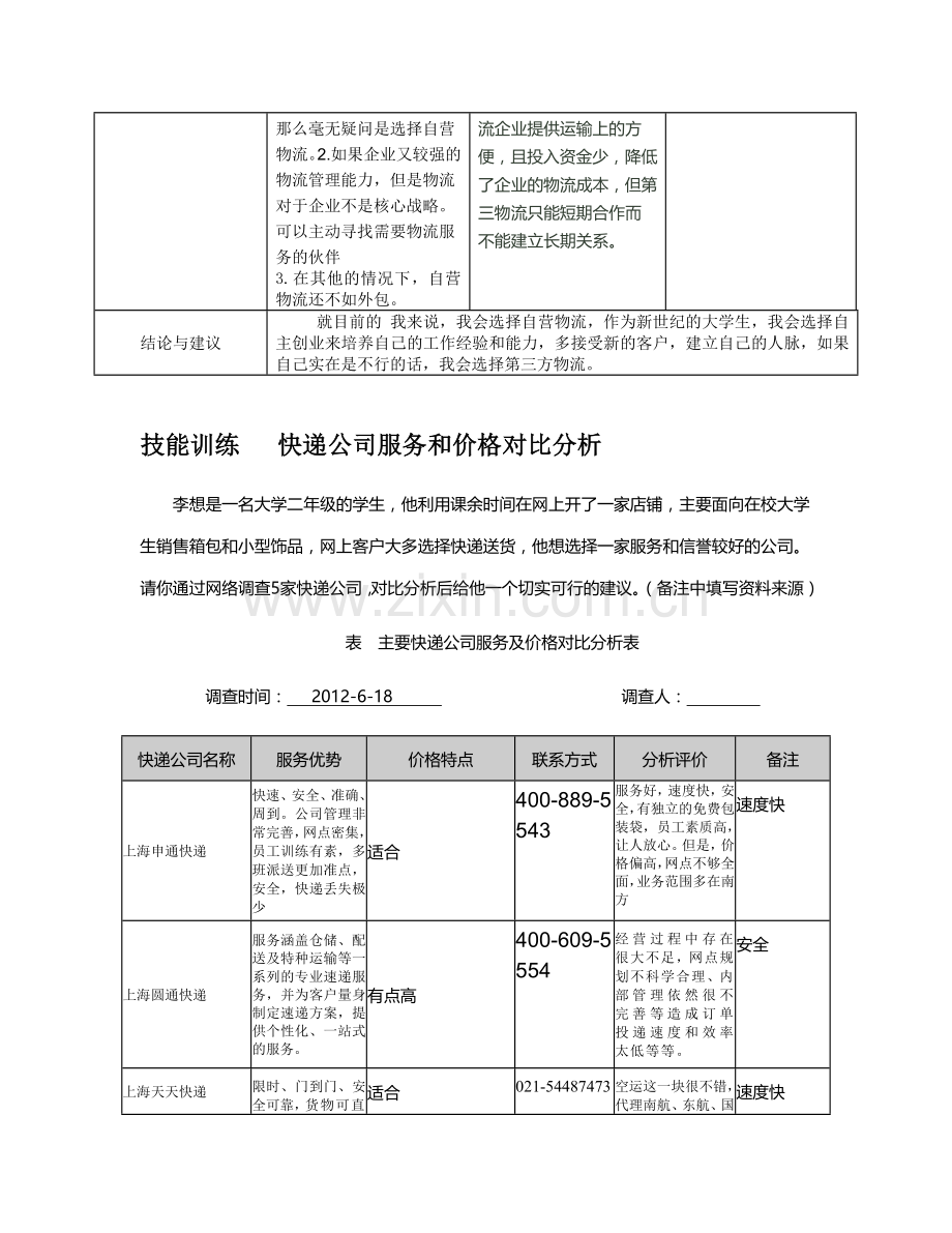 电子商务公司物流模式的选择.doc_第2页