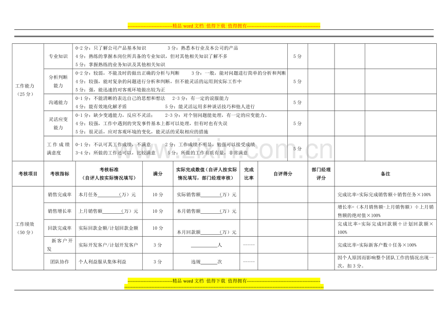 代理人员绩效考核表aa.doc_第2页