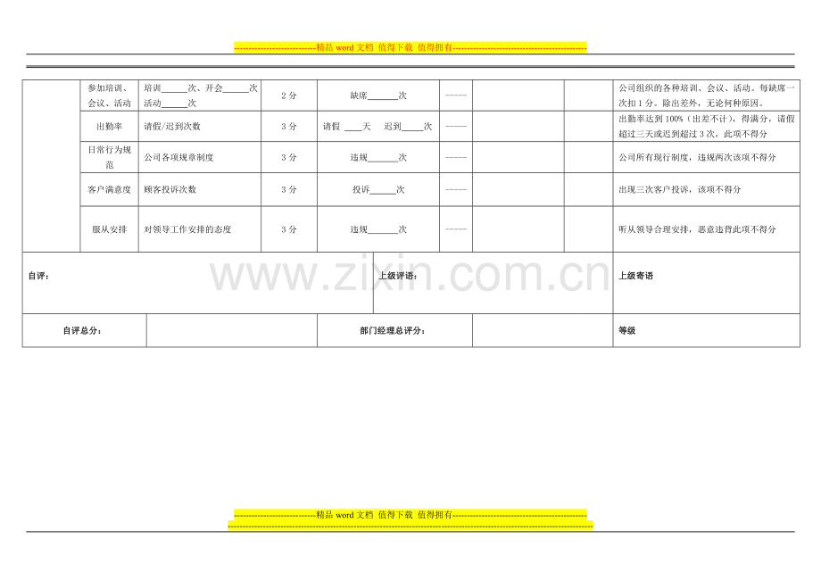 代理人员绩效考核表aa.doc_第3页