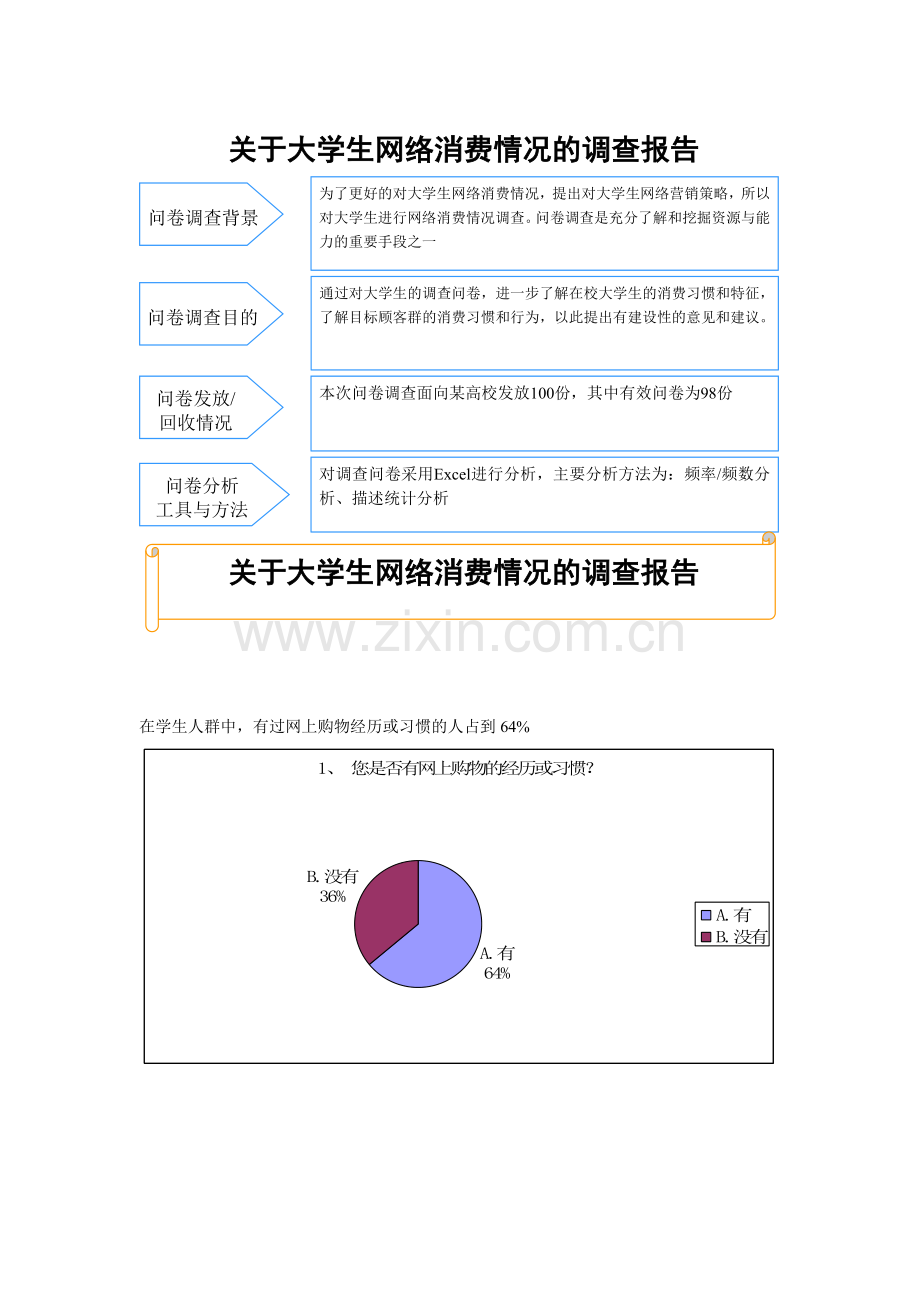 调查问卷数据分析学生类.doc_第1页