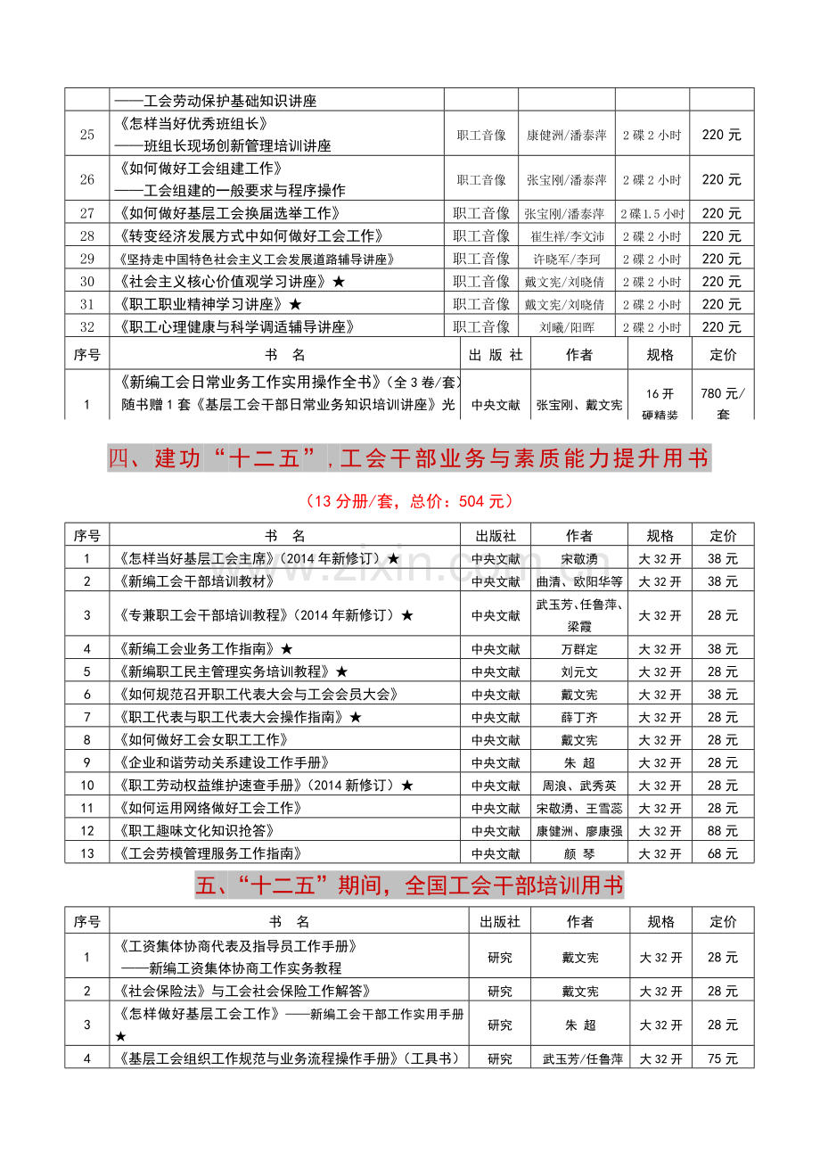 2014全国总工会书目.doc_第3页