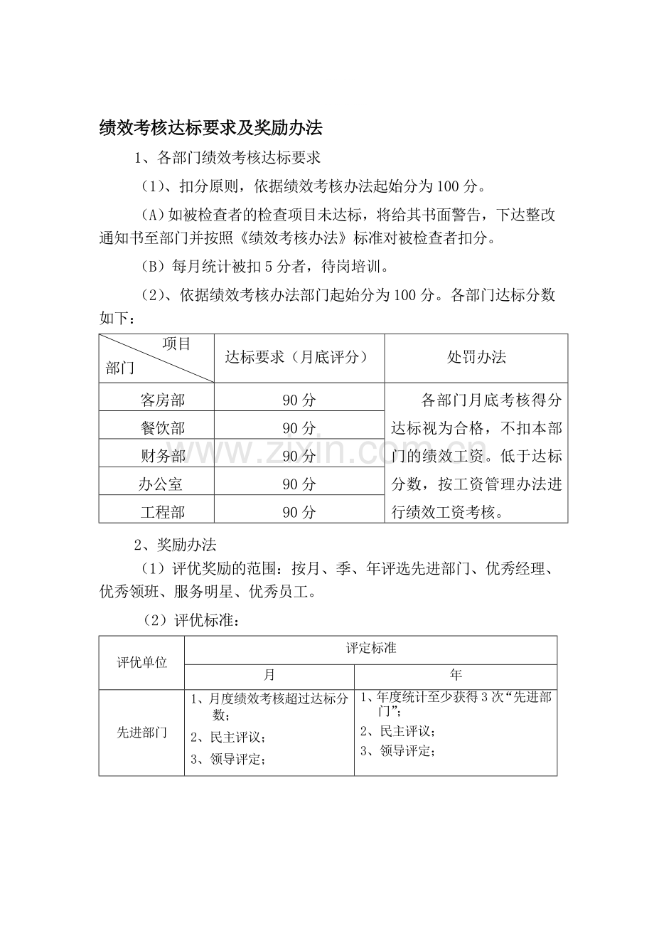 绩效考核达标要求及奖励办法..doc_第1页