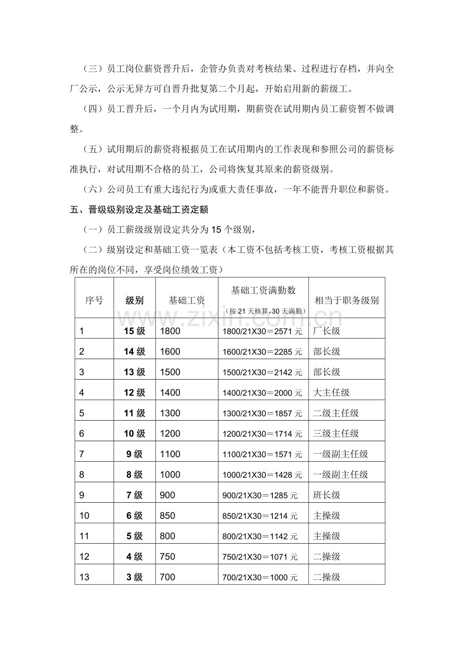 员工薪资晋级管理办法.doc_第3页