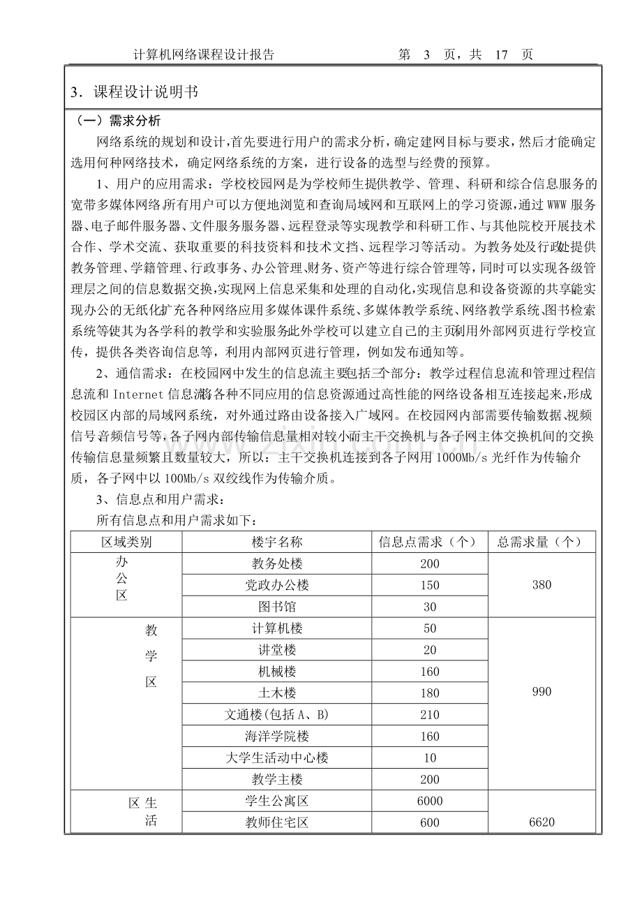 淮海工学院---网络课程设计报告.doc_第3页