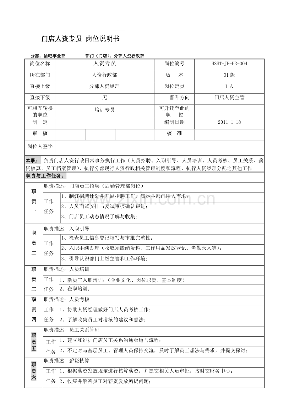 岗位说明书(门店人资专员).doc_第1页