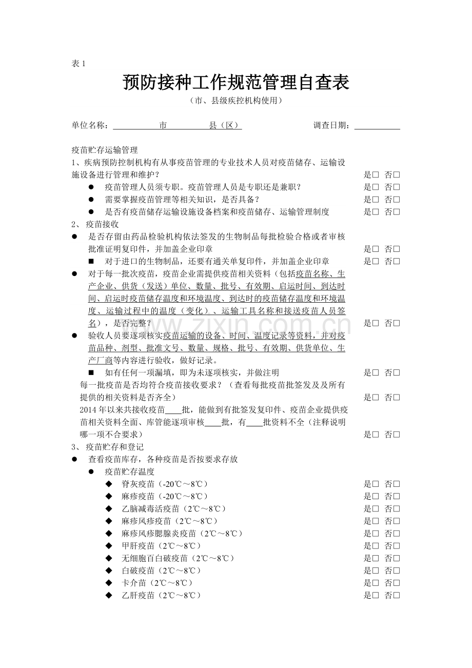 预防接种工作规范管理自查表.doc_第1页