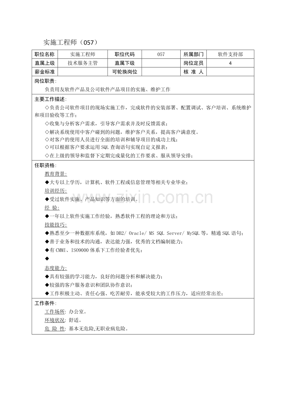 软件支持部岗位说明书.doc_第3页