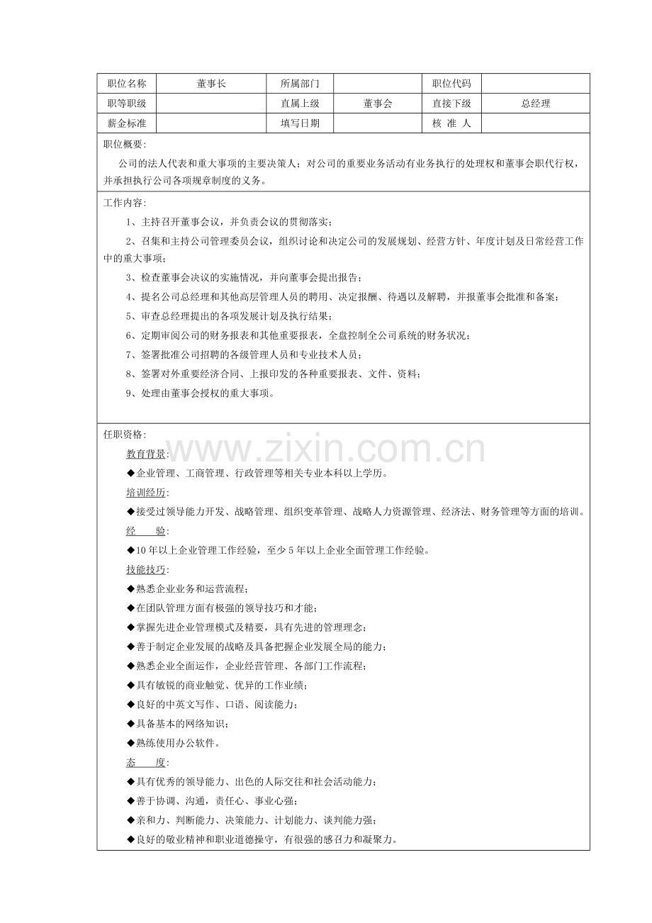 生产企业职位说明书.doc_第3页