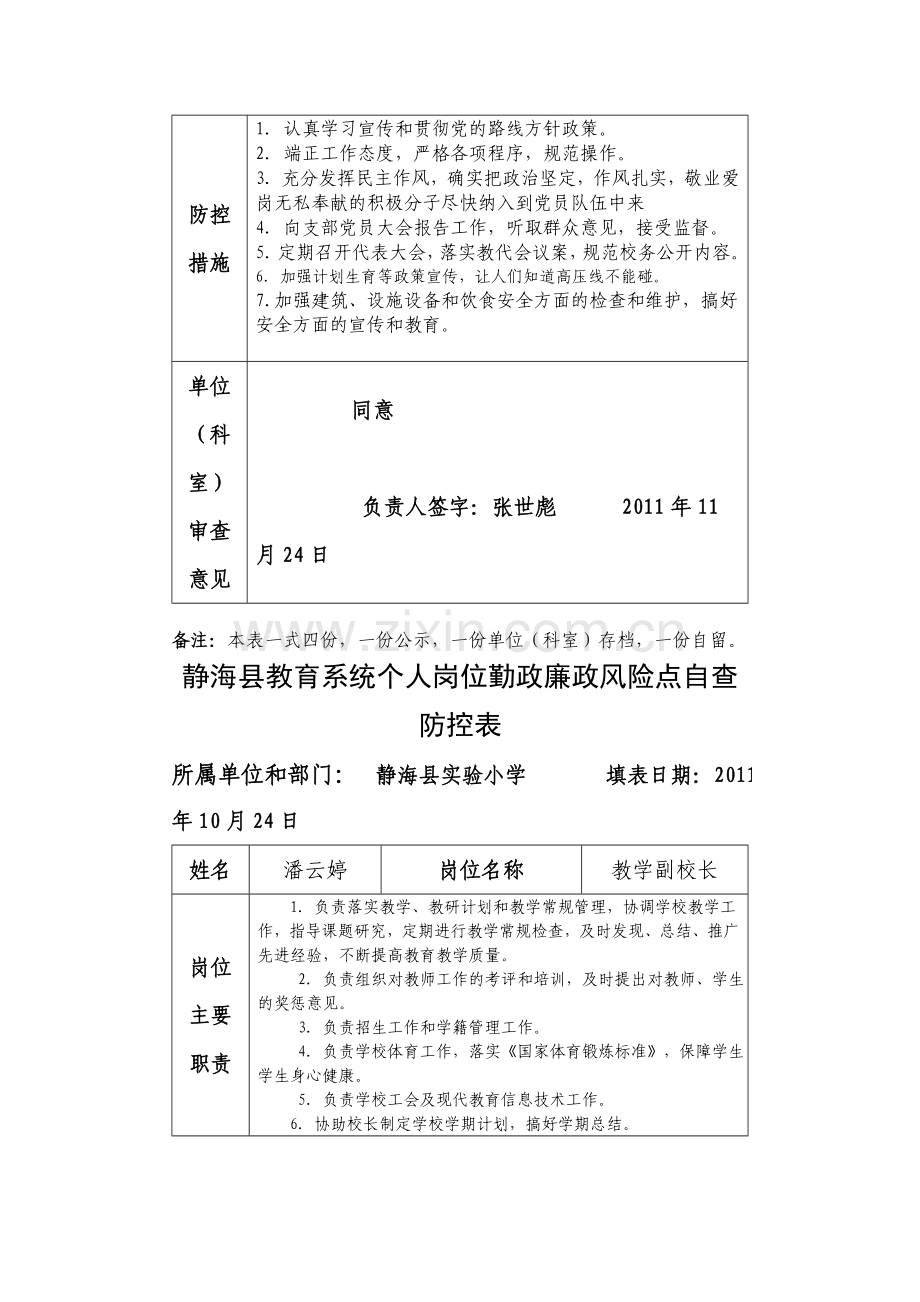 实验小学个人岗位勤政廉政风险点自查防控表.doc_第3页