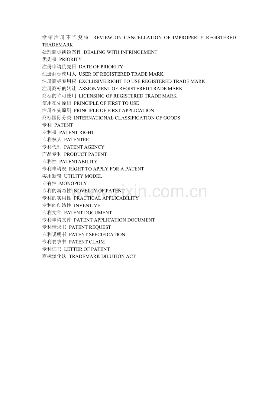 知识产权英语.doc_第3页