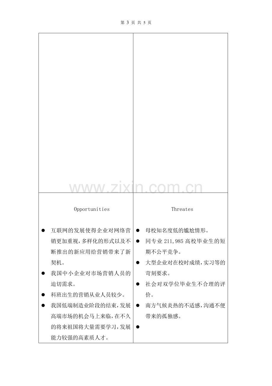 SWOT分析法自我分析----红亦蓝.doc_第3页