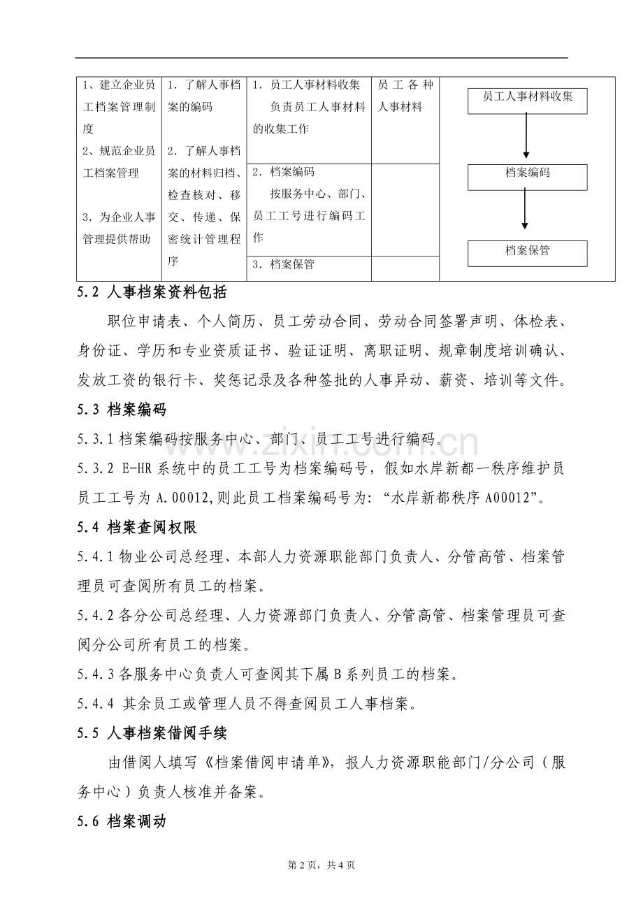 物业人事档案管理制度.doc_第2页