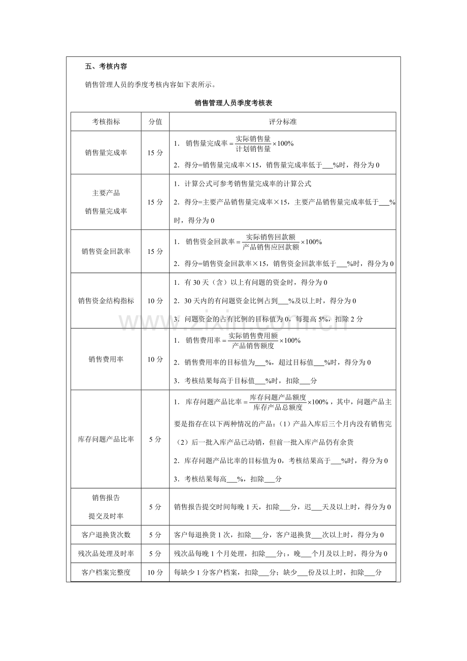 销售管理人员季度考核方案..doc_第3页