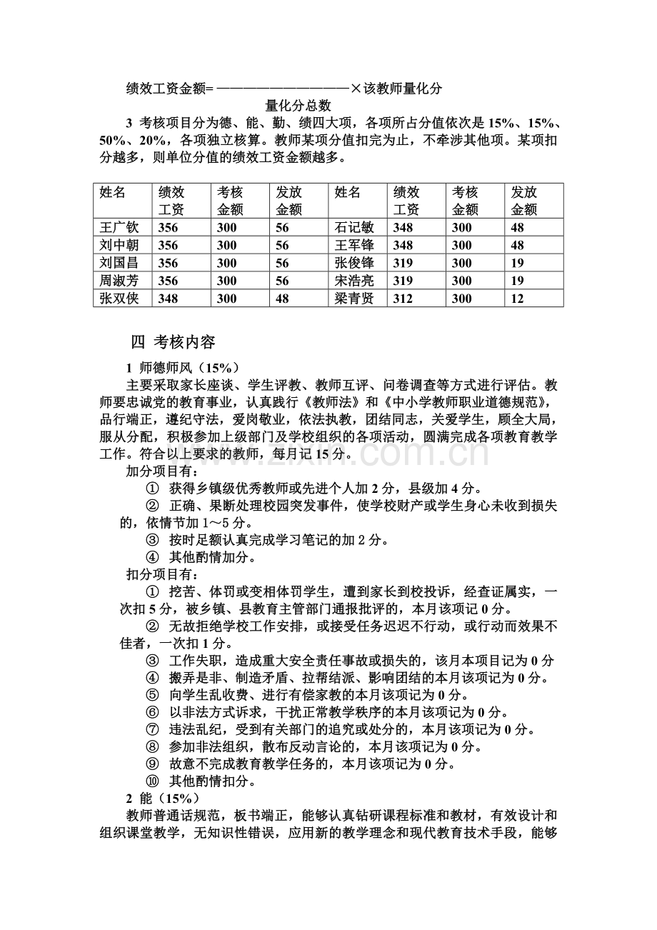 郏县茨芭镇东坡学校教师奖励性绩效工资考核分配细则-2..doc_第2页