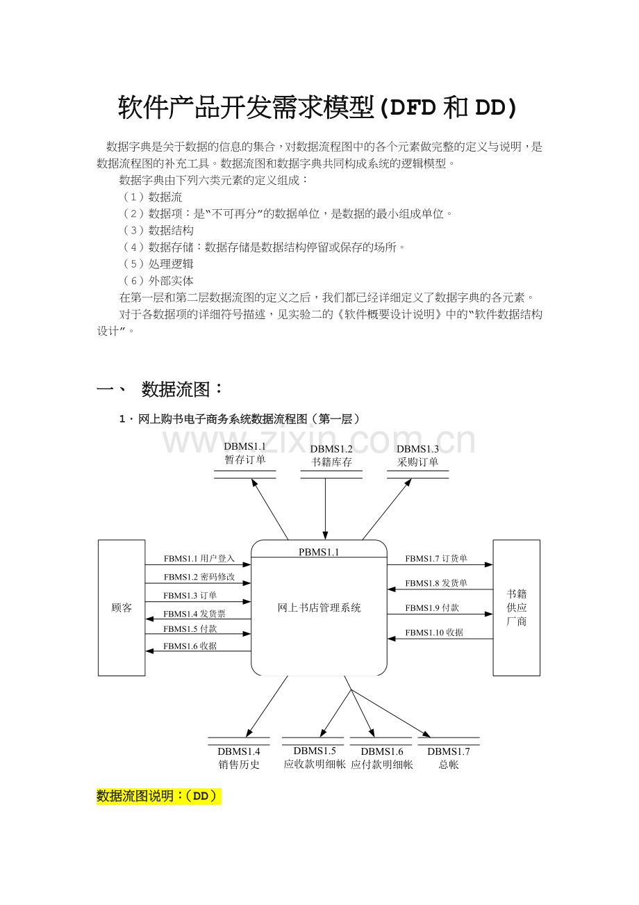 图书管理系统——数据字典.doc_第1页