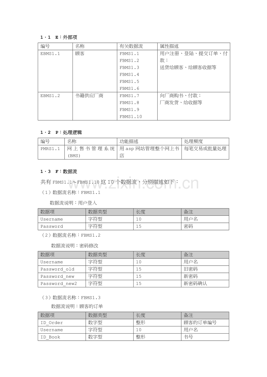 图书管理系统——数据字典.doc_第2页