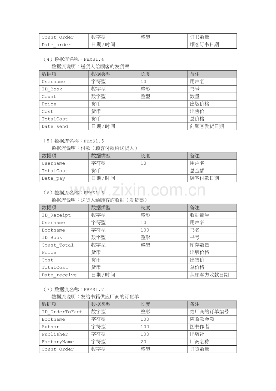 图书管理系统——数据字典.doc_第3页