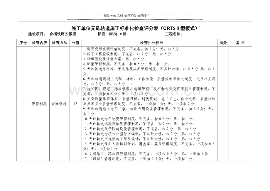 CRTSⅡ板式无砟轨道标准化管理考核评分表..doc_第1页