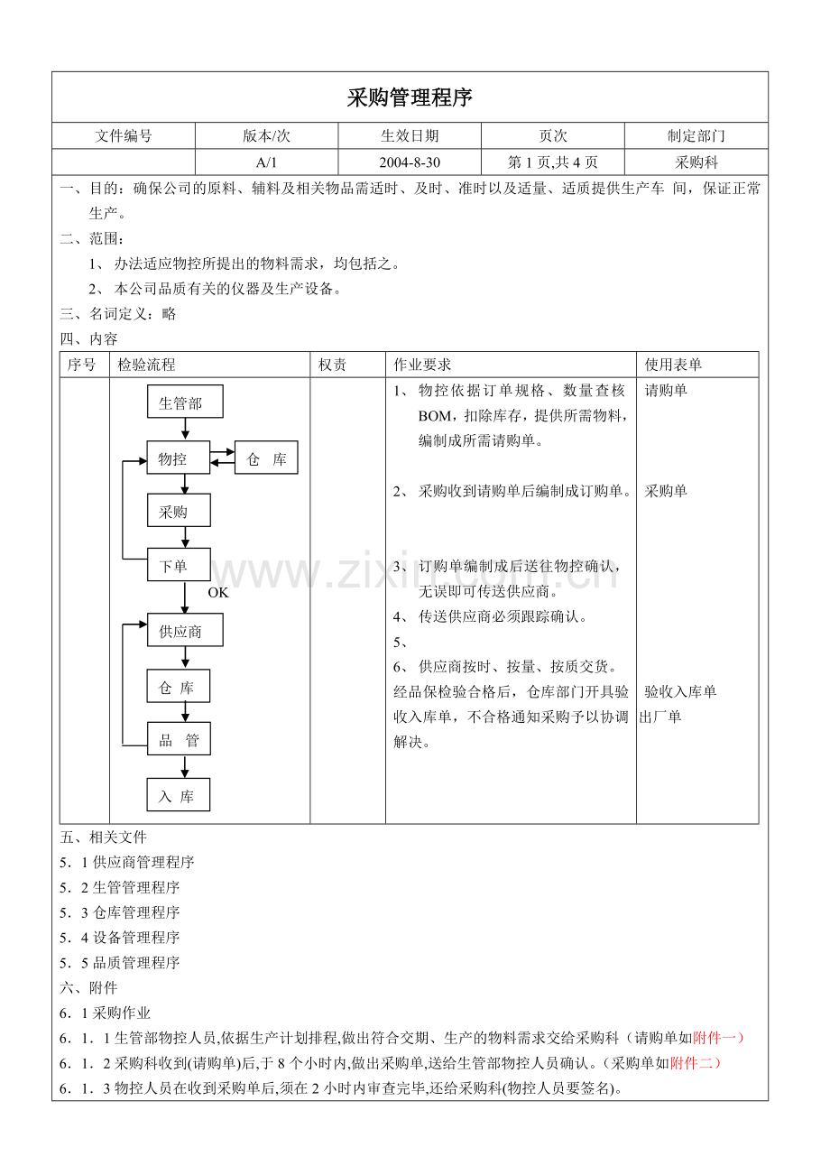 采购管理程序10.13.doc_第3页