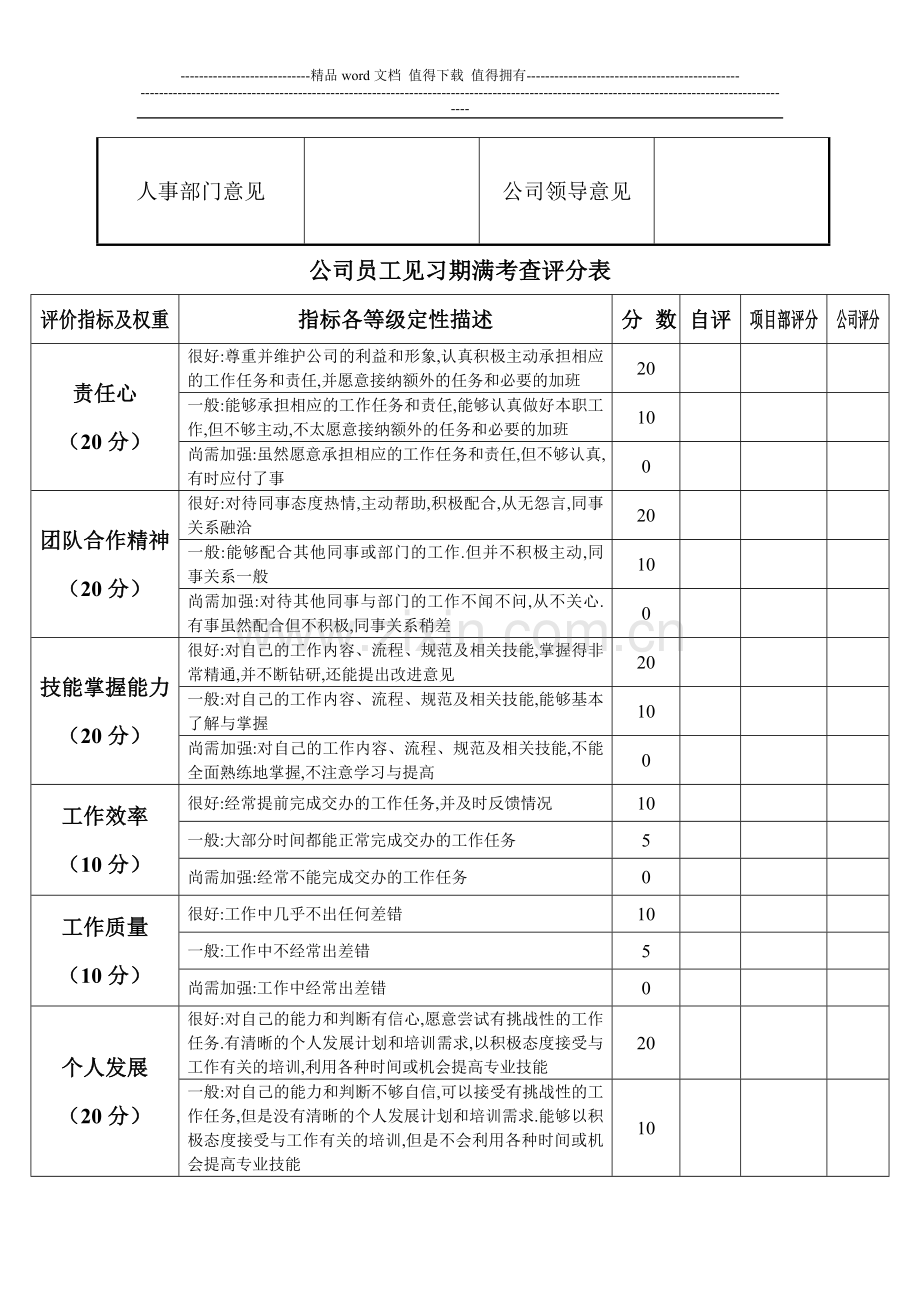 浙江泛华工程监理有限公司员工见习期考核表..doc_第2页