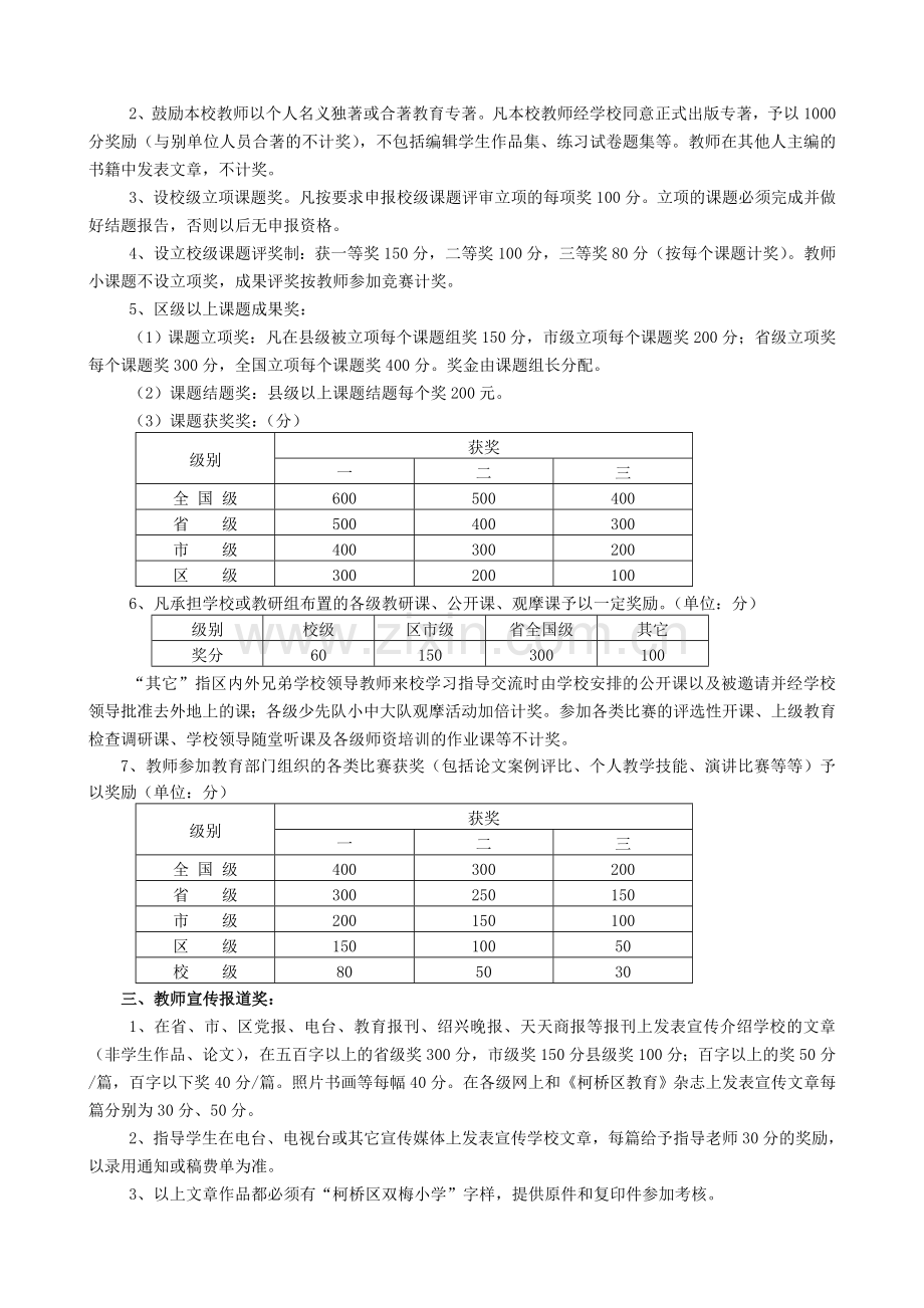 双梅小学教师绩效考核教育成果考核条例.doc_第2页