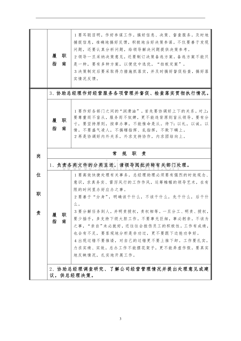 【总经理助理】岗位说明书-(2).doc_第3页