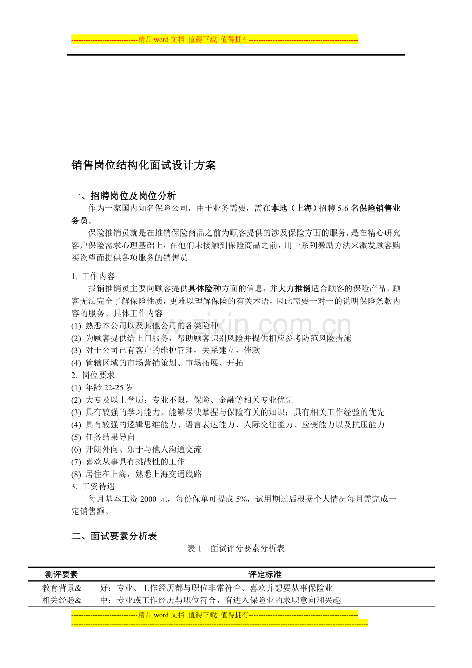 销售岗位结构化面试设计方案.doc_第1页